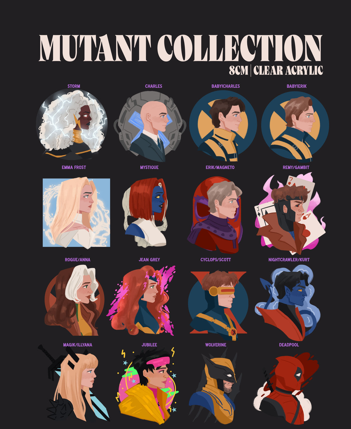 Mutant Charms